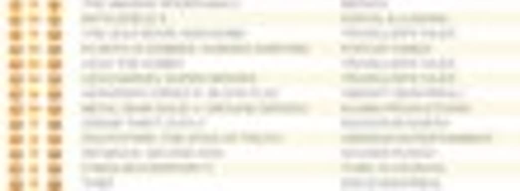 Wolfenstein: The New Order понравился британцам