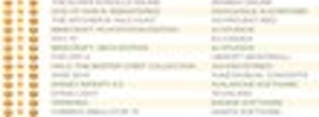 Rory McIlroy PGA Tour - новый лидер британского чарта