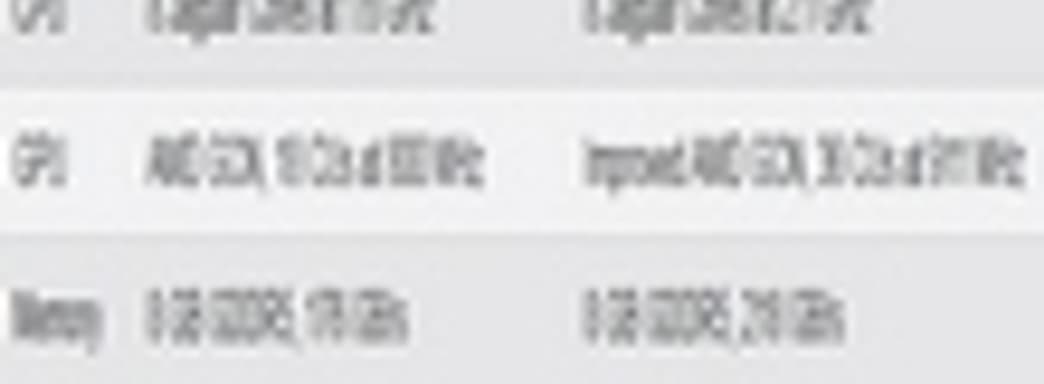 PS4.5 проходит под кодовым названием NEO, консоль получит ускоренные RAM, CPU и GPU