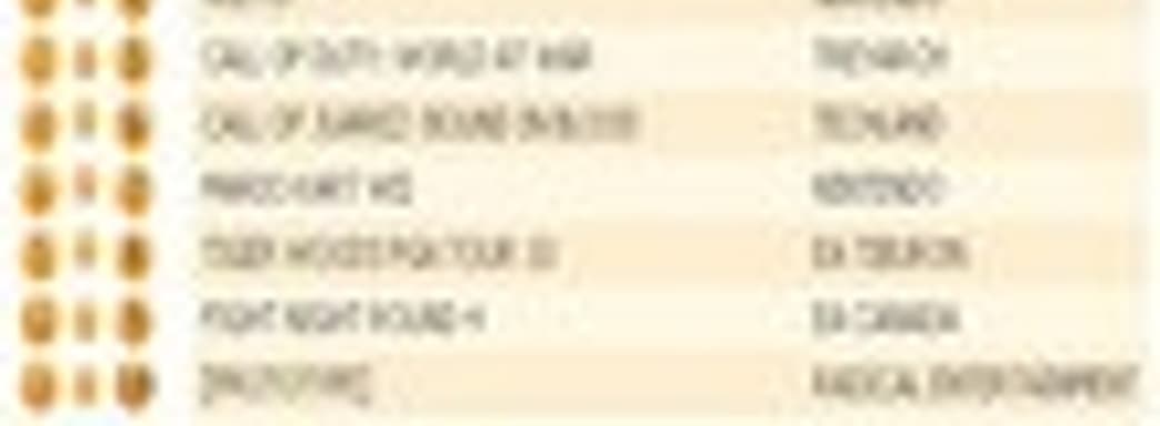 Британский Top 10 (17-23 августа)