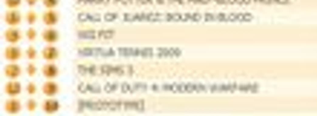 Британский Top10 (6-12 июля)