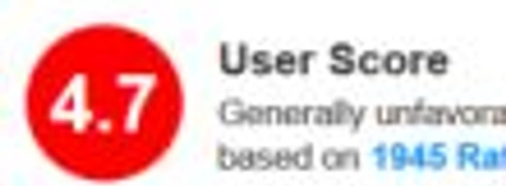 Пользователи Metacritic против Fallout 4