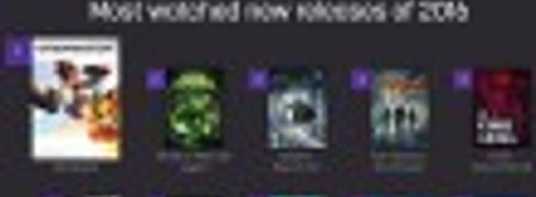 Twitch: cамые популярные новые игры 2016-го