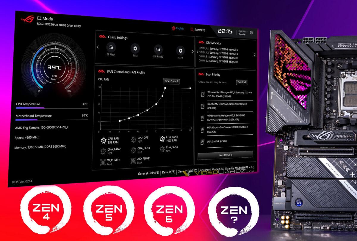 Asus удваивает объём BIOS: новые платы Asus на чипсетах X870 и