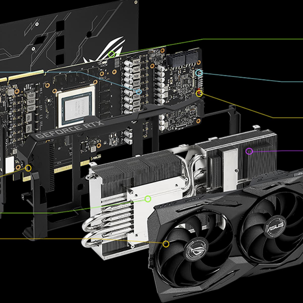 Обзор видеокарты Asus ROG Strix GeForce RTX 2080 Ti OC Edition (11 ГБ)