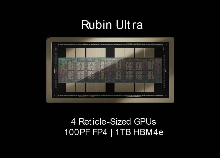 GPU Nvidia Rubin Ultra настолько чудовищно огромный, что TSMC пока не способна создать его с использованием технологии упаковки CoWoS-L