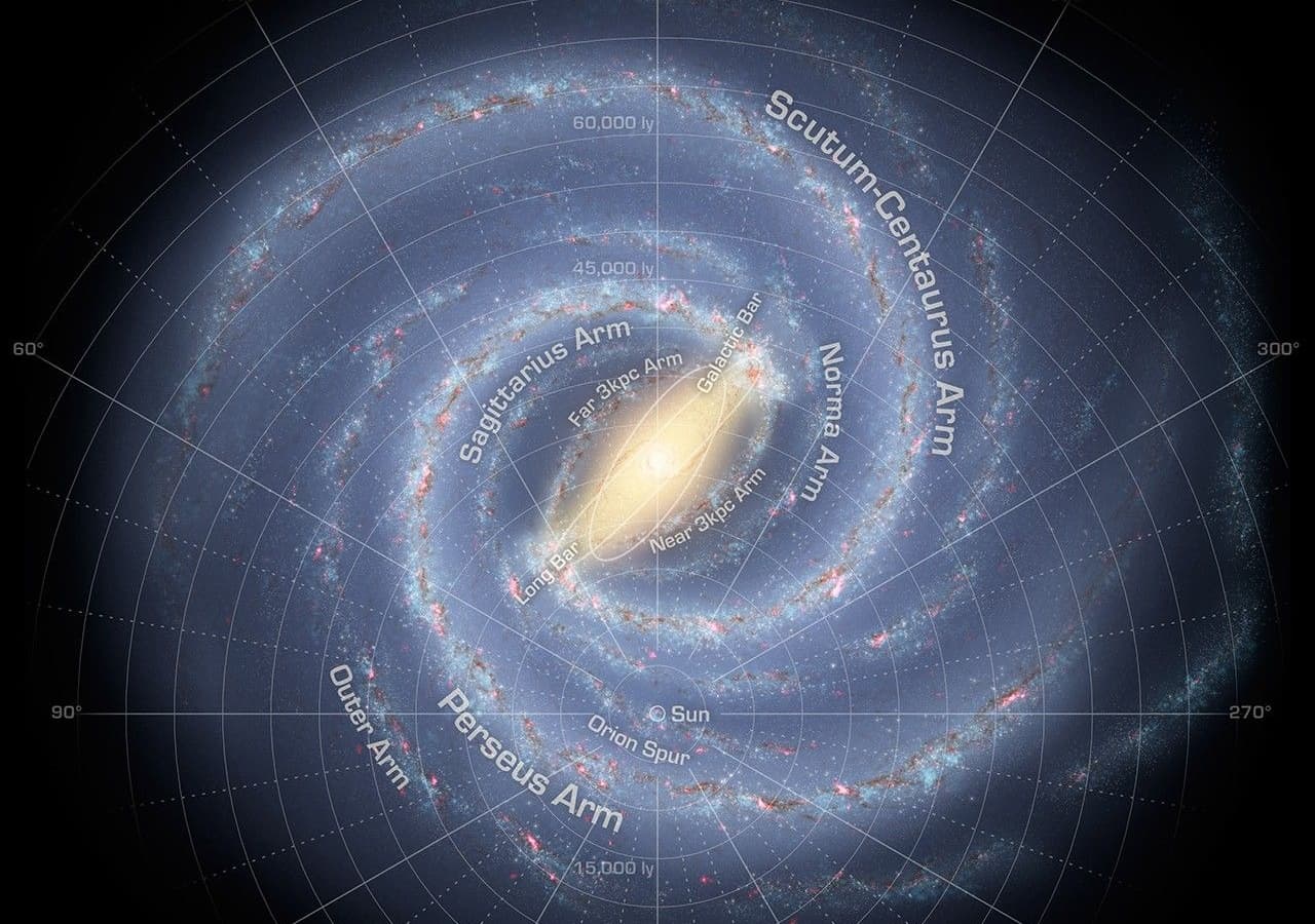 Миссия Gaia выявила систематическую ошибку в измерениях бара Млечного Пути: необходимы инфракрасные наблюдения