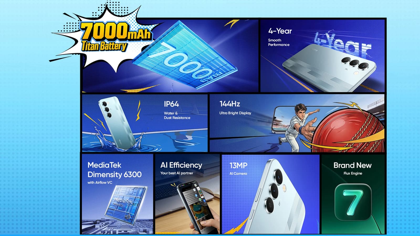 7000 мАч, обратная зарядка, IP64 и без AMOLED. Представлен недорогой смартфон Realme Narzo 100 Lite 5G