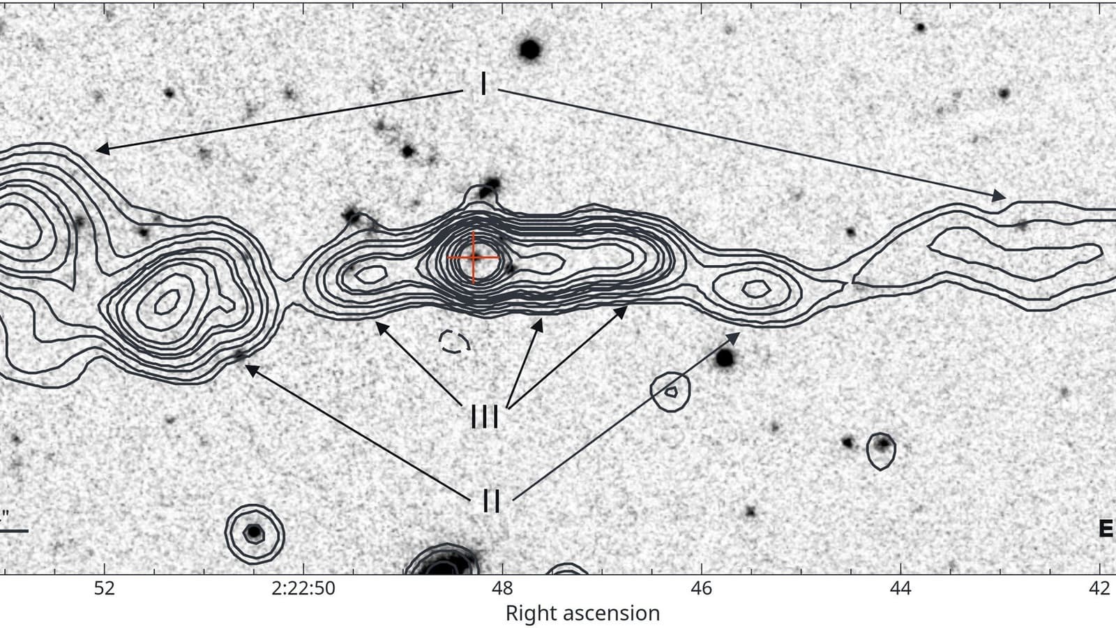 Астрономы обнаружили редчайшую тройную радиогалактику на расстоянии 7,5 миллиардов световых лет от Земли