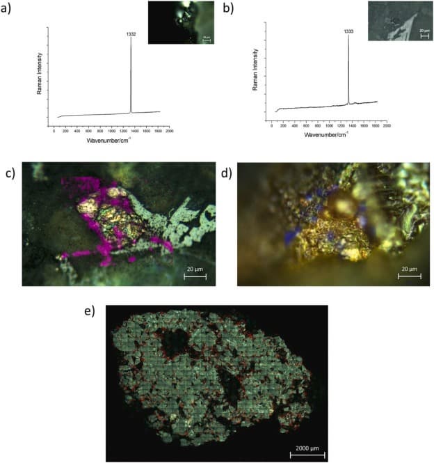В марсианском метеорите обнаружили «органические молекулы земного происхождения»
