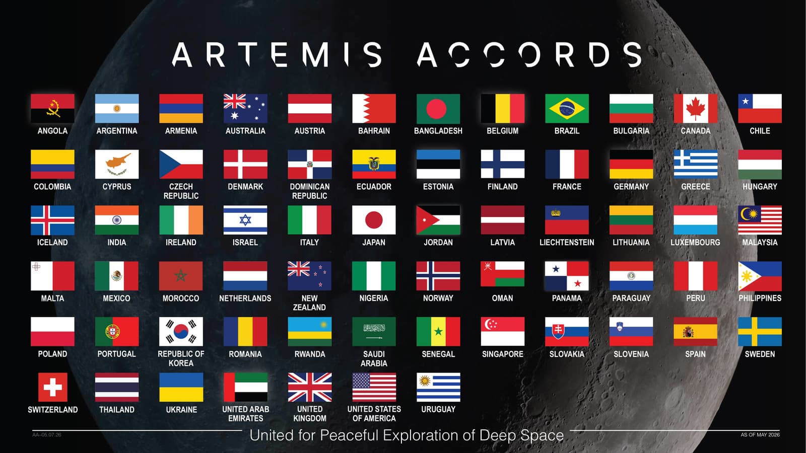 Парагвай присоединился к лунным соглашениям Artemis и стал 67-й страной коалиции NASA