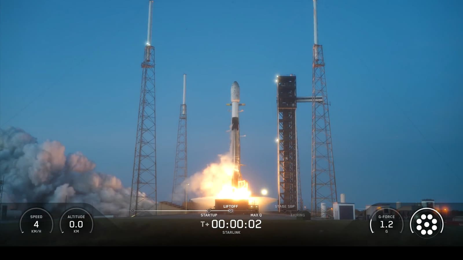 Новый рекорд многоразовости — одна и та же ракета SpaceX слетала в космос уже 35 раз