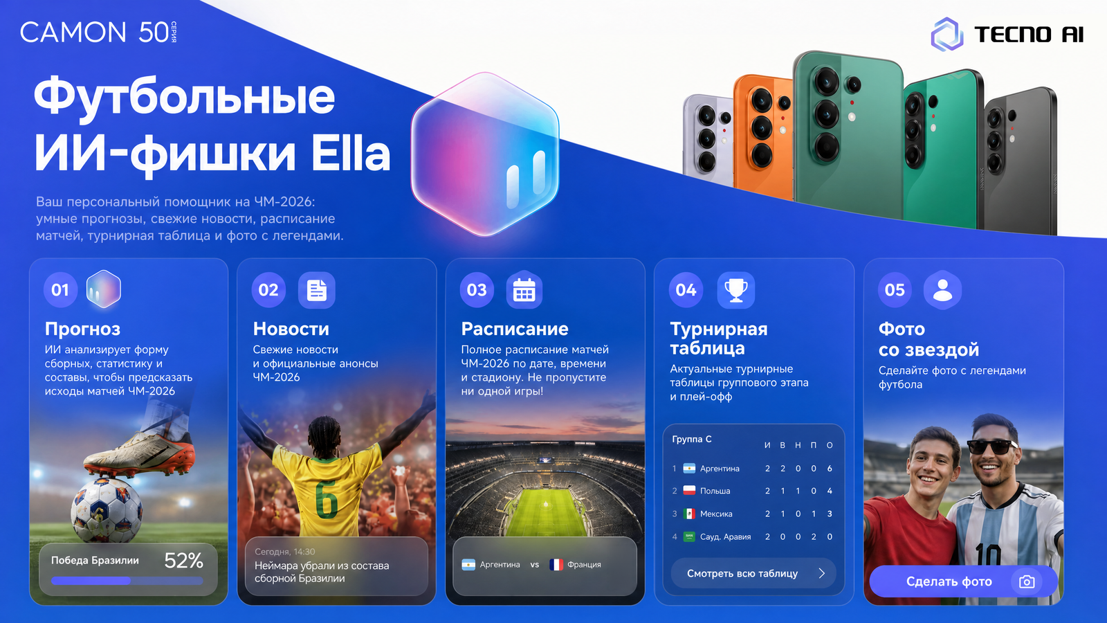 Tecno обновил ИИ-помощника Ella: футбольный режим к ЧМ-2026