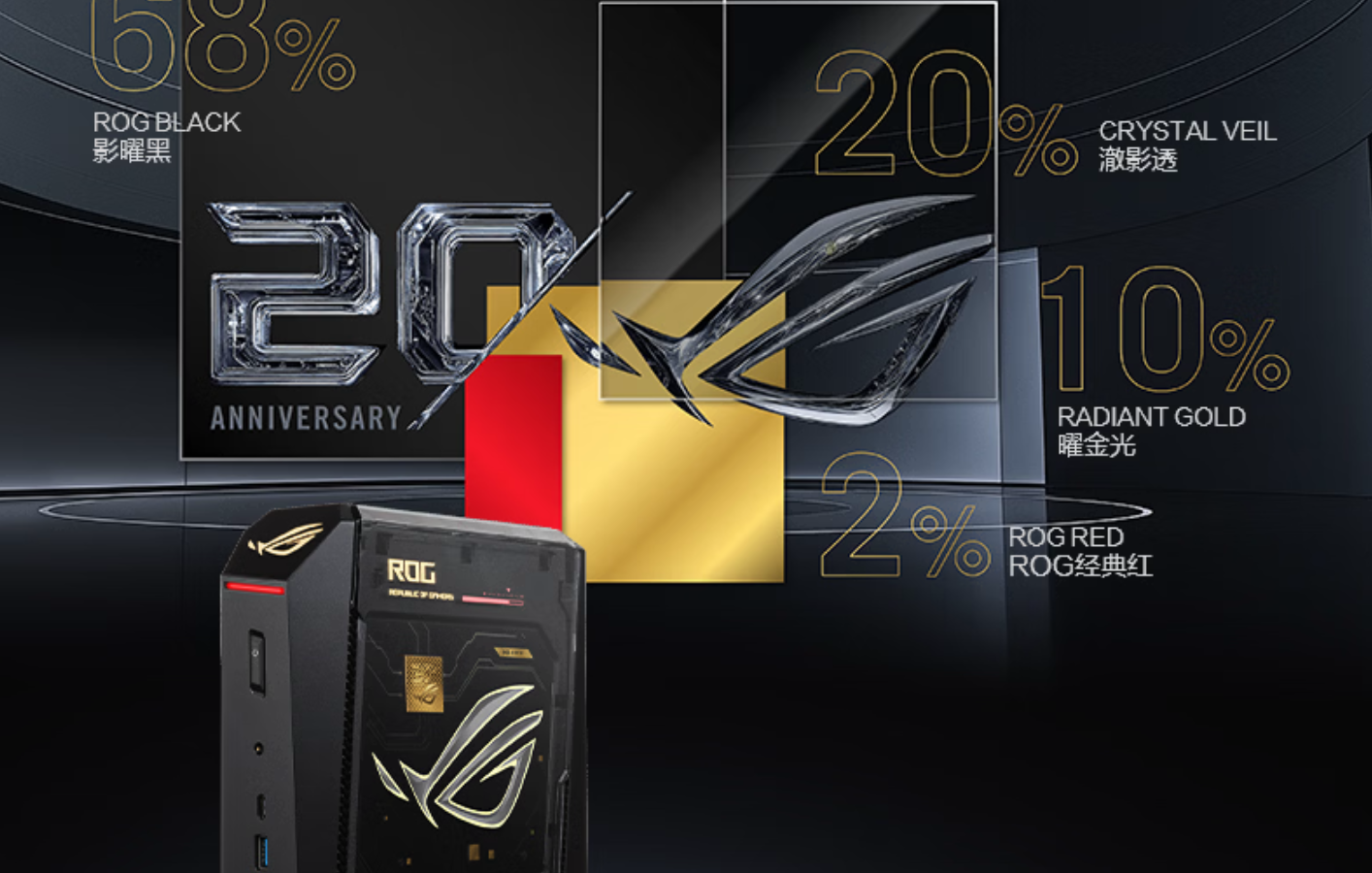Самый дорогой NUC за всё время. Asus ROG NUC 20th Anniversary Edition вышел в продажу в Китае: 24-ядерный Core Ultra 9 290HX Plus и GeForce RTX 5090 Laptop за $6500