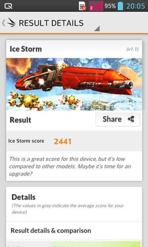 Обзор смартфона LG Optimus L7 II Dual