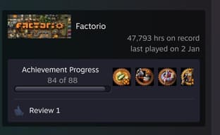 Игрок провёл 47 тысяч часов в Factorio, но так и не получил все трофеи.