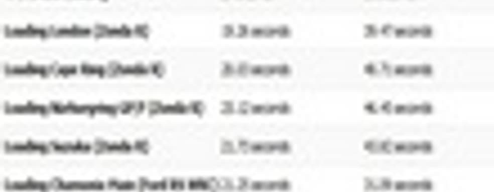 SSD значительно сокращает время загрузки в Gran Turismo 5