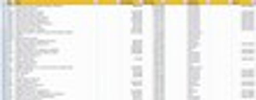 Японский игровой Top 50 всех времен