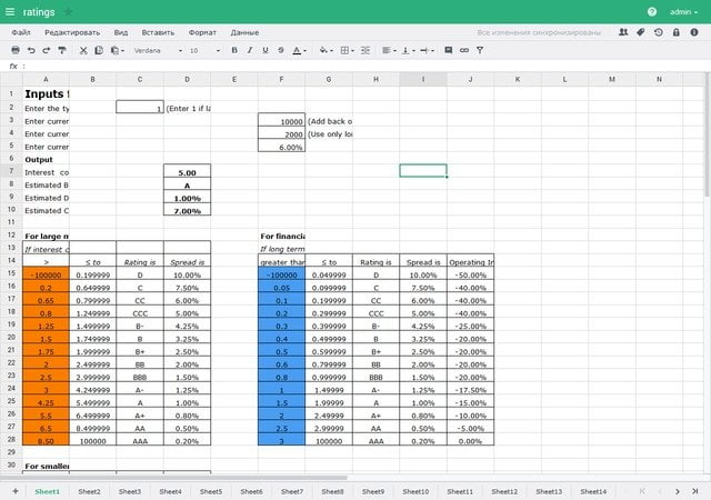 Модуль SpreadSheet