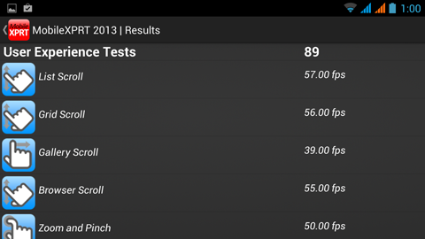 Обзор Prestigio MultiPhone PAP5044 Duo. Скриншоты. MobileXPRT 2013 User Experience Tests