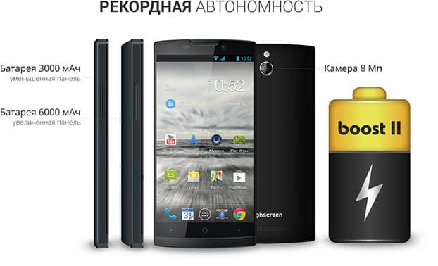 Highscreen smartphones