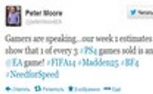 Каждая третья проданная игра для PS4 выпущена компанией ЕА