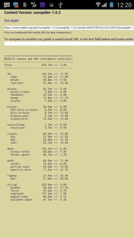 Обзор Gionee Elife E7. Скриншоты. SunSpider
