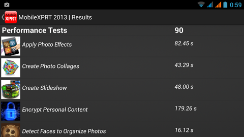Обзор Prestigio MultiPhone PAP5044 Duo. Скриншоты. MobileXPRT 2013 Performance Tests