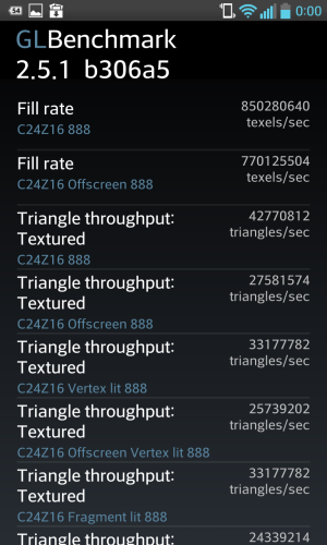 обзор смартфона LG Optimus G