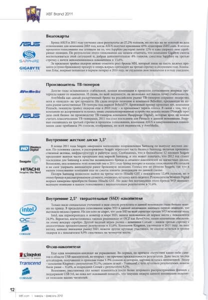 Сканер Fujitsu ScanSnap S1100