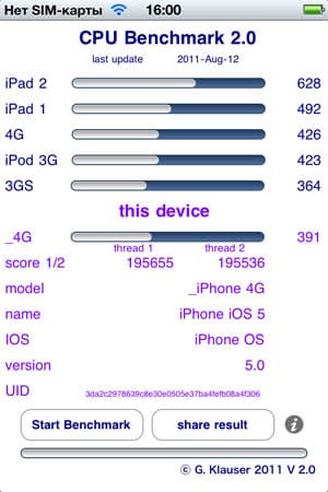 Результаты теста CPUBench на iPhone 4