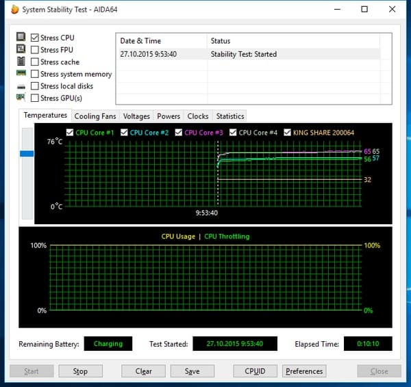 Стресс-тест Voyo MiniPC V2 Стресс-тест Voyo MiniPC V2