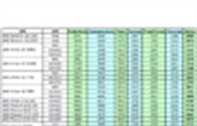 Офисный ПК, часть 1