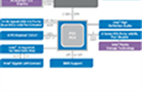 Чипсет Intel P55 для новой платформы Socket 1156