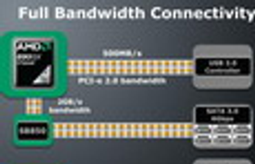 AMD 890GX — чипсет для платформы Socket AM3