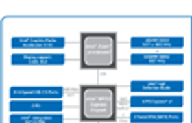 Чипсет Intel NM10 Express для платформы Pine Trail