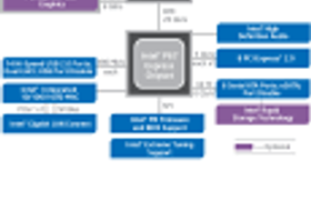 Чипсеты Intel P67/H67 для новой платформы Socket 1155: