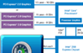 Топовый чипсет Intel Z68 для платформы Socket 1155:
