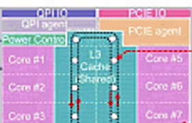 Процессоры Intel Sandy Bridge — все секреты.