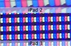 Сложности современного масштабирования, часть 1: