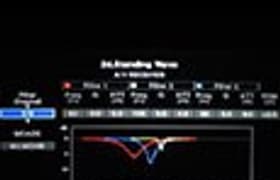 Тест систем автоматической калибровки под особенности помещения (Room EQ):