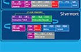 Планшеты на Intel Atom и Windows 8, часть 6: