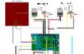 Конструкция FDM-принтеров: