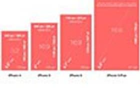 Экраны iPhone 6 и  iPhone 6+: