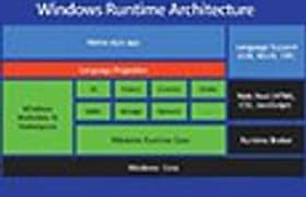 Windows — внезапно 10, часть 3:
