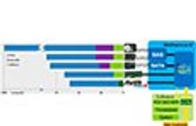 Протокол Non-Volatile Memory Express (NVMe)