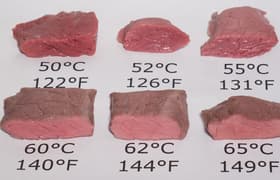 Что такое су-вид, как его выбрать и как им пользоваться: