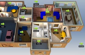 Система автоматизации EasyHomePLC: