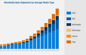 Пресс-конференция Toshiba: