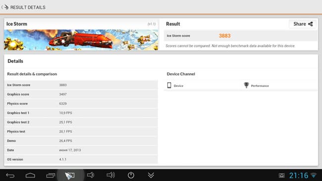UG007b. Тест 3DMark Ice Storm